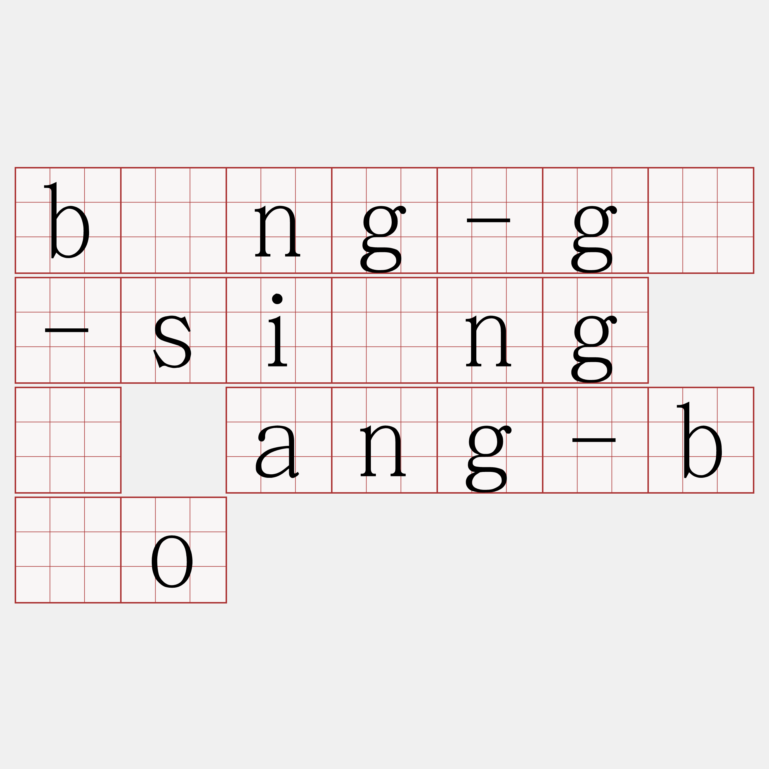 bîng-gī-siōng ê ang-bóo